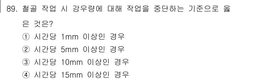 건설안전산업기사 2017년 89번 - 정답과 핵심 포인트를 검수 중인 기출문제