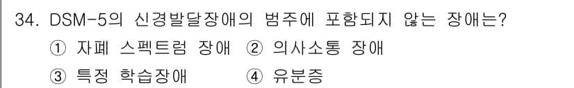 임상심리사_2급 2015년 34번 - 정답과 핵심 포인트를 검수 중인 기출문제