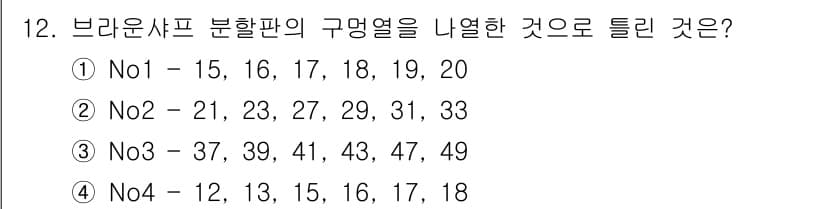 컴퓨터응용가공산업기사 2015년 12번 - 정답과 핵심 포인트를 검수 중인 기출문제