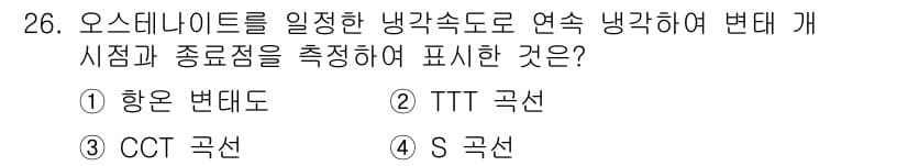 컴퓨터응용가공산업기사 2015년 26번 - 정답과 핵심 포인트를 검수 중인 기출문제