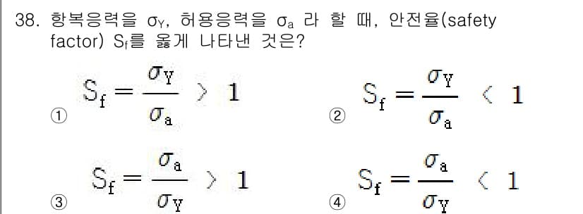 컴퓨터응용가공산업기사 2015년 38번 - 정답과 핵심 포인트를 검수 중인 기출문제