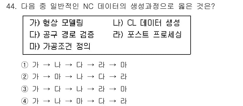 컴퓨터응용가공산업기사 2015년 44번 - 주어진 항목 중 NC 데이터의 생성 과정에서 올바른 순서는 형상 모델링 ... 에 관한 핵심 기출문제
