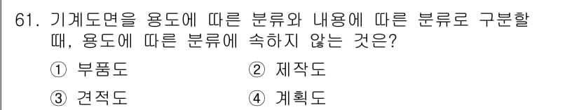 컴퓨터응용가공산업기사 2015년 61번 - 정답과 핵심 포인트를 검수 중인 기출문제