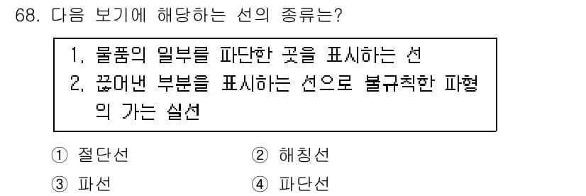 컴퓨터응용가공산업기사 2015년 68번 - 정답과 핵심 포인트를 검수 중인 기출문제