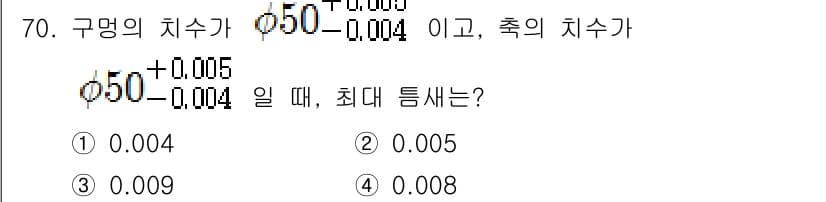컴퓨터응용가공산업기사 2015년 70번 - 정답과 핵심 포인트를 검수 중인 기출문제