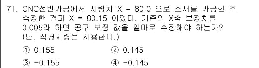 컴퓨터응용가공산업기사 2015년 71번 - 정답과 핵심 포인트를 검수 중인 기출문제