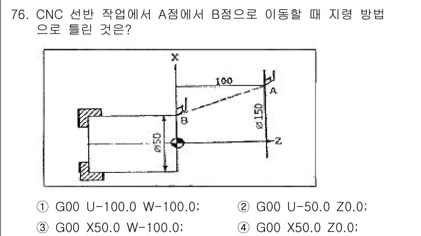 컴퓨터응용가공산업기사 2015년 76번 - 정답과 핵심 포인트를 검수 중인 기출문제