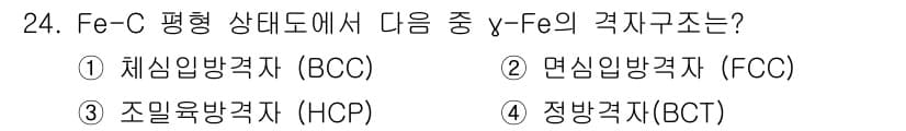 컴퓨터응용가공산업기사 2016년 24번 - 정답과 핵심 포인트를 검수 중인 기출문제
