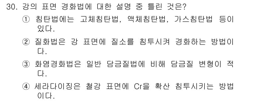 컴퓨터응용가공산업기사 2016년 30번 - 정답과 핵심 포인트를 검수 중인 기출문제