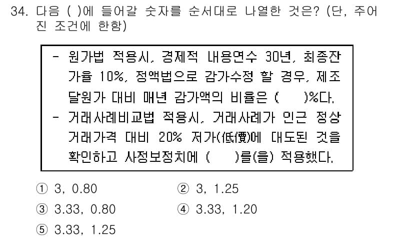 공인중개사_1차 2017년 34번 - 정답과 핵심 포인트를 검수 중인 기출문제