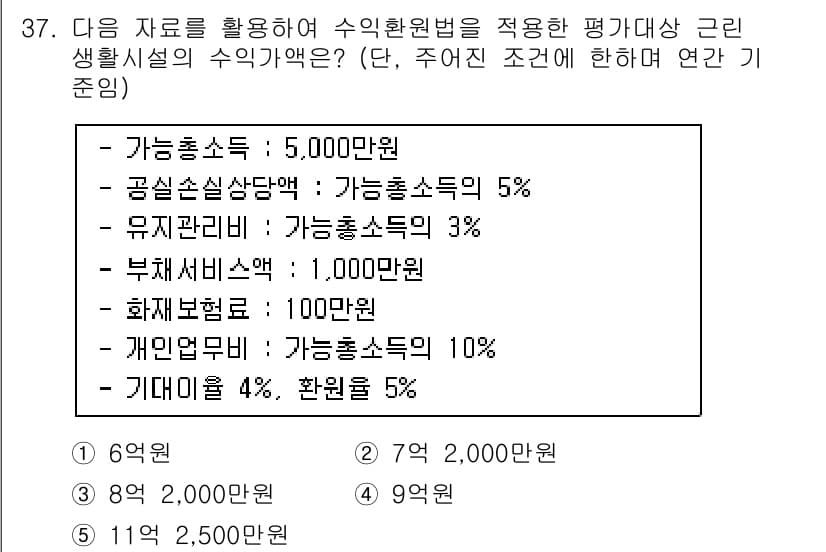 공인중개사_1차 2017년 37번 - 주어진 자료에 따르면, 가능한 총소득은 5,000만 원입니다. 이에 따라... 에 관한 핵심 기출문제