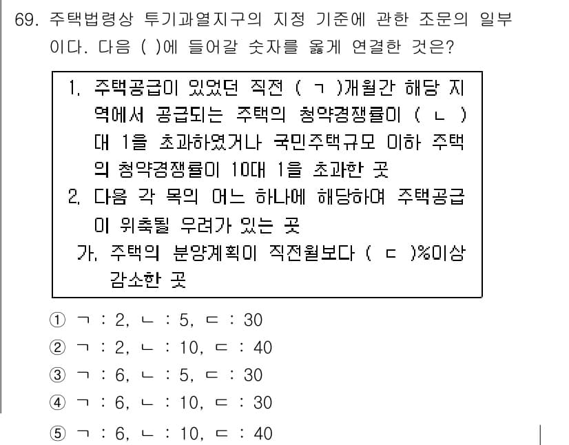 공인중개사_2차 2017년 69번 - 주택법령상 투기과열지구의 지정 기준과 관련하여, 주택 청약 점수가 영향을... 에 관한 핵심 기출문제