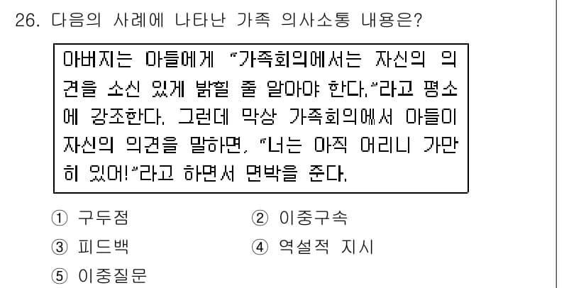 사회복지사_1급(2교시)(구) 2018년 26번 - "가족의 경우"와 관련된 내용으로, 아버지가 아들에게 자신의 의견을 소중... 에 관한 핵심 기출문제