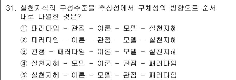 사회복지사_1급(2교시)(구) 2018년 31번 - 인지적 구조에서 상징성을 구체적인 방식으로 나열할 때, 일반적으로 실천적... 에 관한 핵심 기출문제