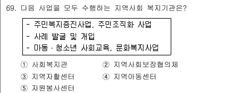 사회복지사_1급(2교시)(구) 2018년 69번 - 지역사회 복지 사업은 주민복지증진사업, 주민조직화 사업, 사례 발굴 및 ... 에 관한 핵심 기출문제