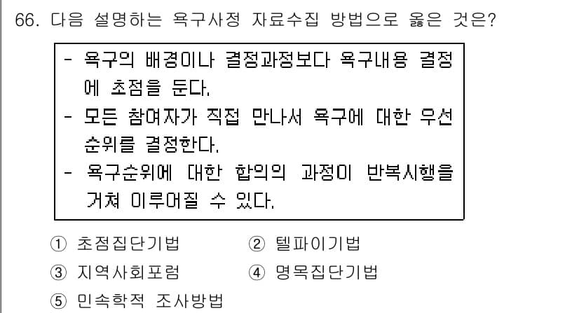사회복지사_1급(2교시) 2018년 66번 - 정답과 핵심 포인트를 검수 중인 기출문제