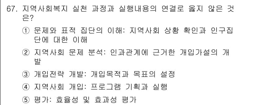 사회복지사_1급(2교시) 2018년 67번 - 인사와 표적 진단을 통해 지역사회 상황과 인구단에 대한 이해를 높이는 것... 에 관한 핵심 기출문제