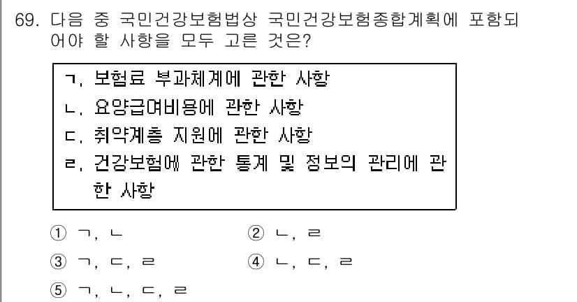사회복지사_1급(3교시)(구) 2018년 69번 - 정답과 핵심 포인트를 검수 중인 기출문제