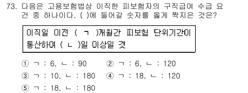 사회복지사_1급(3교시)(구) 2018년 73번 - 정답과 핵심 포인트를 검수 중인 기출문제