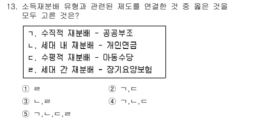 사회복지사_1급(3교시) 2018년 13번 - 정답과 핵심 포인트를 검수 중인 기출문제