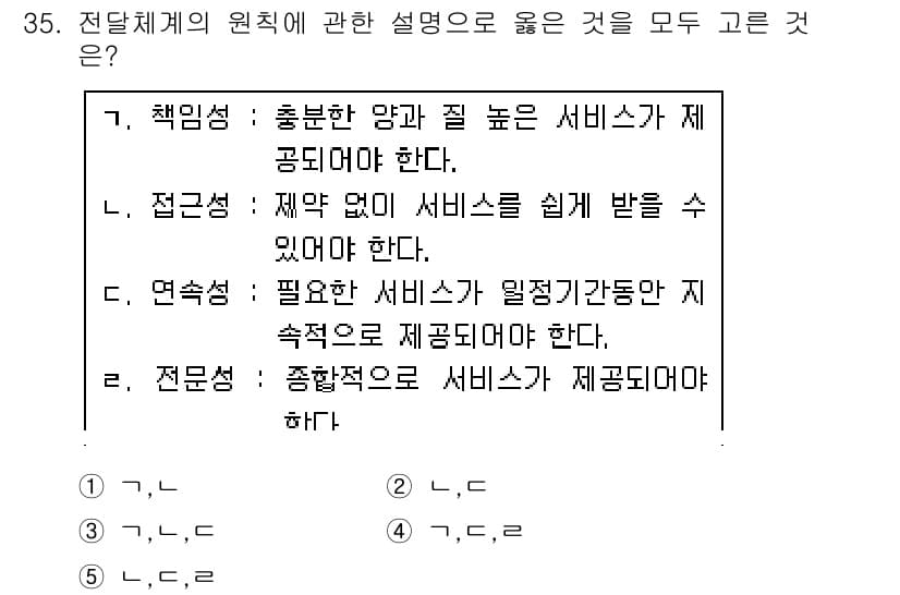 사회복지사_1급(3교시) 2018년 35번 - 전달체계의 원칙은 서비스의 질을 보장하기 위해 책임성과 접근성을 강조합니... 에 관한 핵심 기출문제