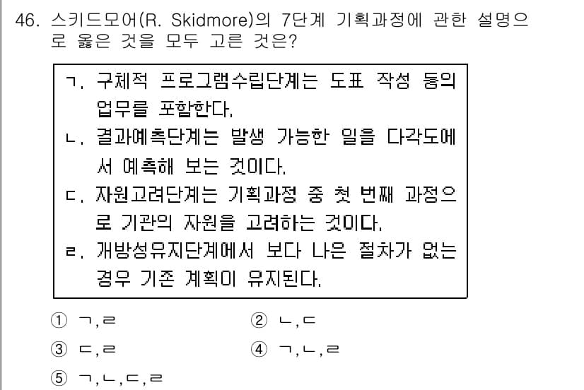 사회복지사_1급(3교시) 2018년 46번 - 정답 4는 스키드모어의 계획 과정에서 자원 관리의 중요성을 강조하고 있습... 에 관한 핵심 기출문제