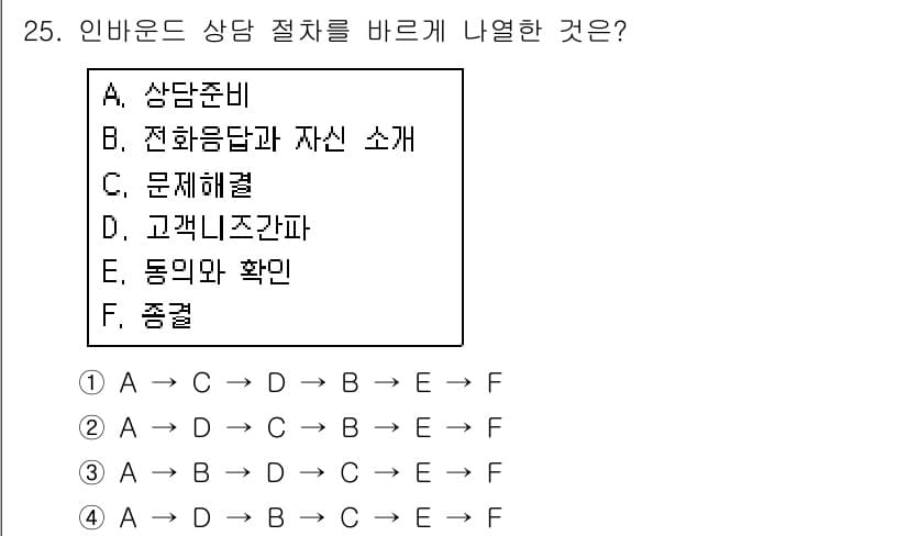 텔레마케팅관리사 2017년 25번 - 정답과 핵심 포인트를 검수 중인 기출문제