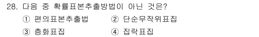 텔레마케팅관리사 2017년 28번 - 정답과 핵심 포인트를 검수 중인 기출문제