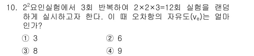 품질경영기사 2016년 10번 - 정답과 핵심 포인트를 검수 중인 기출문제