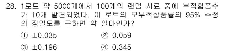 품질경영기사 2016년 28번 - 정답과 핵심 포인트를 검수 중인 기출문제