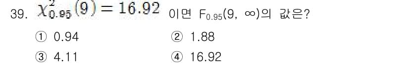 품질경영기사 2016년 39번 - 정답 4는 카이제곱 분포에서 주어진 자유도와 누적 확률을 기반으로 계산된... 에 관한 핵심 기출문제