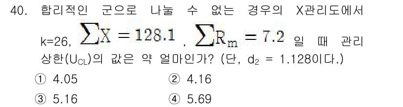 품질경영기사 2016년 40번 - 정답과 핵심 포인트를 검수 중인 기출문제