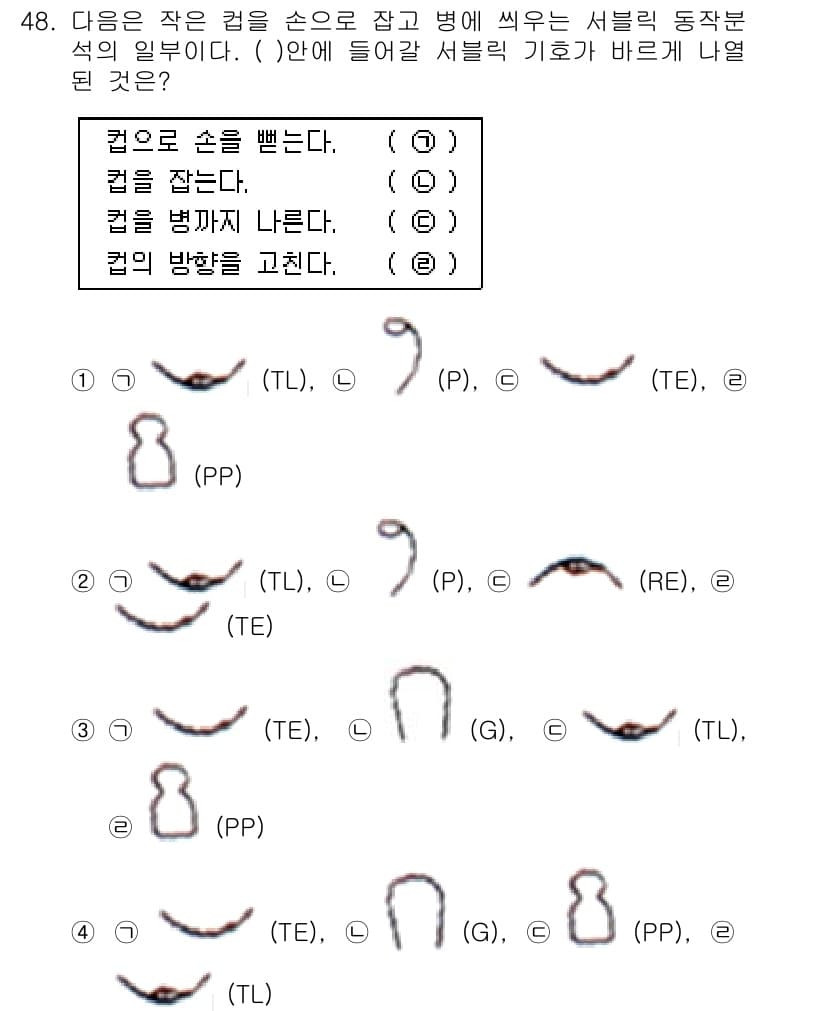 품질경영기사 2016년 48번 - 정답과 핵심 포인트를 검수 중인 기출문제