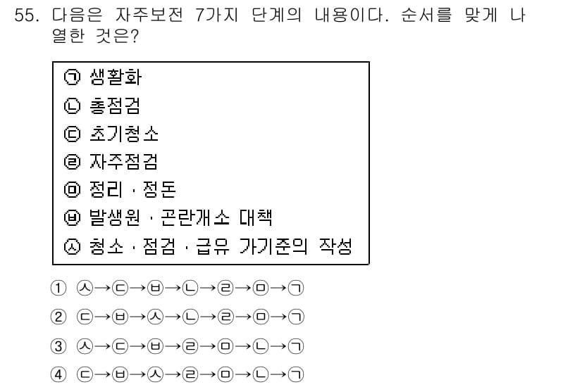 품질경영기사 2016년 55번 - 정답과 핵심 포인트를 검수 중인 기출문제