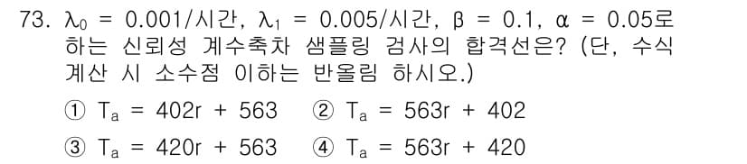 품질경영기사 2016년 73번 - 정답과 핵심 포인트를 검수 중인 기출문제