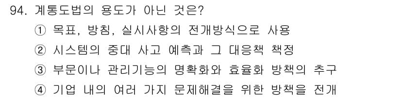 품질경영기사 2016년 94번 - 정답과 핵심 포인트를 검수 중인 기출문제
