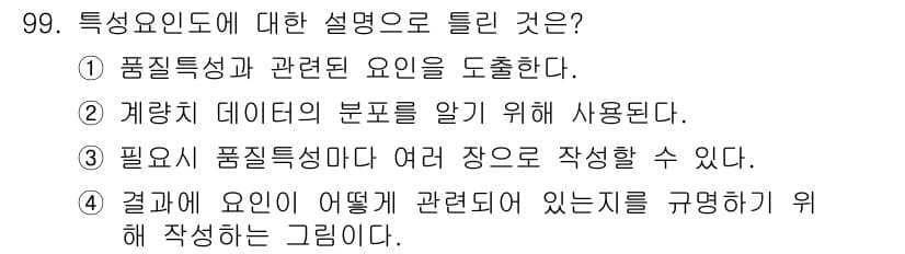 품질경영기사 2016년 99번 - 특성 요인도는 특정 품질 특성과 관련된 요인을 도식화하여 복잡한 관계를 ... 에 관한 핵심 기출문제