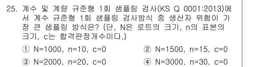 품질경영기사 2017년 25번 - 정답과 핵심 포인트를 검수 중인 기출문제