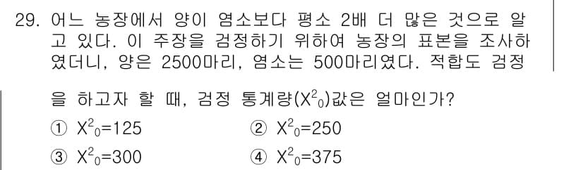 품질경영기사 2017년 29번 - 정답과 핵심 포인트를 검수 중인 기출문제