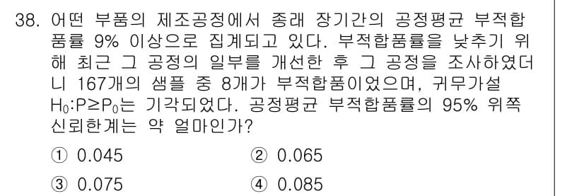 품질경영기사 2017년 40번 - 정답과 핵심 포인트를 검수 중인 기출문제