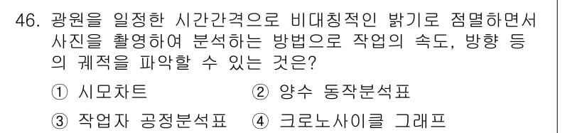 품질경영기사 2017년 48번 - 정답과 핵심 포인트를 검수 중인 기출문제