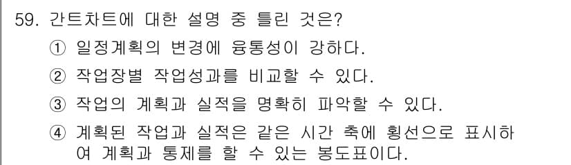 품질경영기사 2017년 61번 - 정답과 핵심 포인트를 검수 중인 기출문제