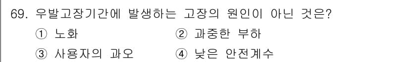 품질경영기사 2017년 71번 - 정답과 핵심 포인트를 검수 중인 기출문제