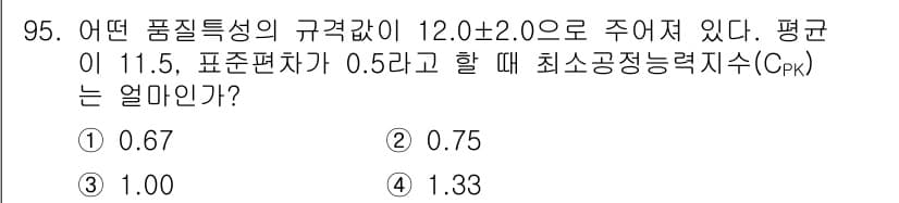 품질경영기사 2017년 97번 - 정답과 핵심 포인트를 검수 중인 기출문제