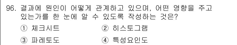 품질경영기사 2017년 98번 - 정답과 핵심 포인트를 검수 중인 기출문제