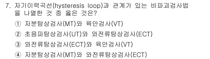 침투비파괴검사기능사 2016년 7번 - 정답과 핵심 포인트를 검수 중인 기출문제