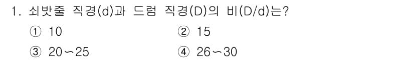 천장크레인운전기능사 2015년 1번 - 정답과 핵심 포인트를 검수 중인 기출문제
