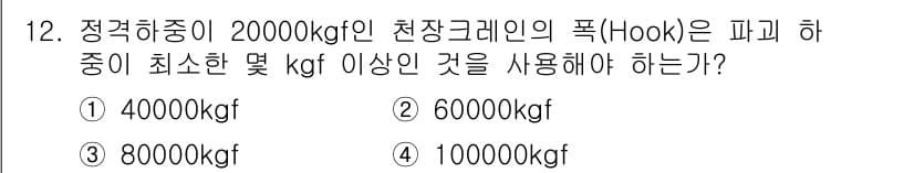 천장크레인운전기능사 2015년 12번 - 정답과 핵심 포인트를 검수 중인 기출문제