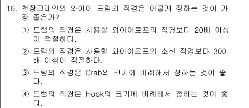 천장크레인운전기능사 2015년 16번 - 정답과 핵심 포인트를 검수 중인 기출문제