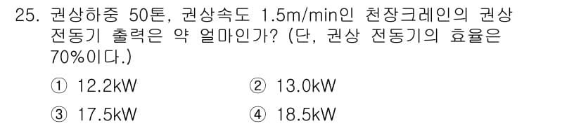 천장크레인운전기능사 2015년 25번 - 정답과 핵심 포인트를 검수 중인 기출문제